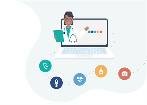 Telehealth - IPMA